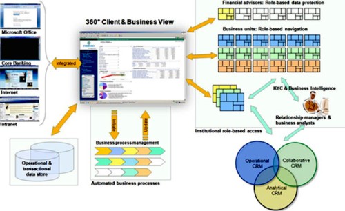 ͑(h)͘I(y)(w) 360 ҕD