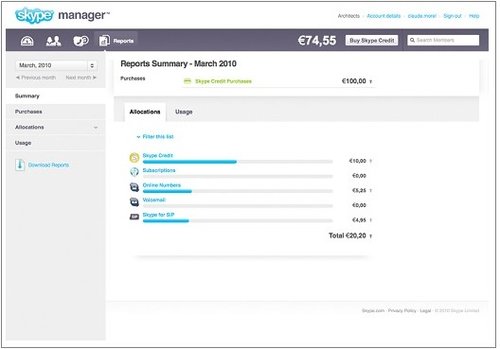 Skype ConnectƳy(c)ԇ֮r(sh)ͬr(sh)Ƴһ(g)Skype manager