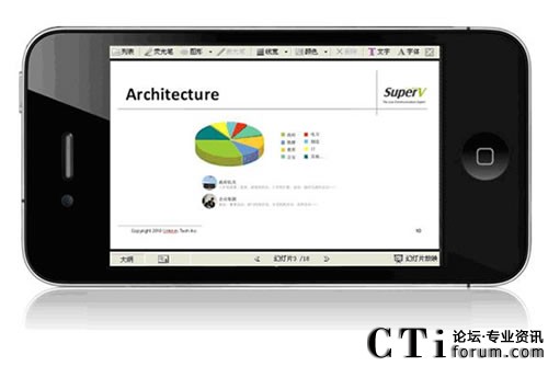 智能手機開創(chuàng)視頻會議應用新時代