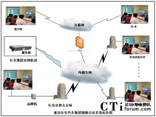 tɼy(tng)һͨƽ_(ti)ϵy(tng)