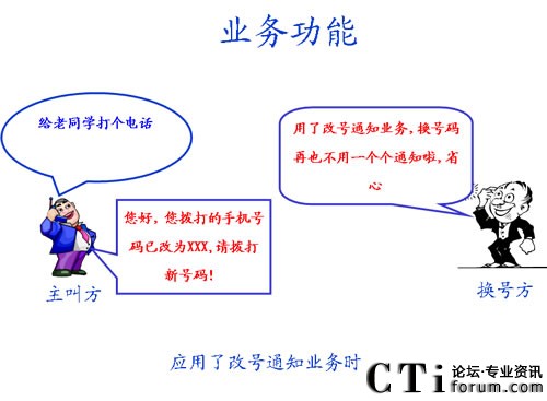 (yng)˸̖֪ͨI(y)(w)r(sh)