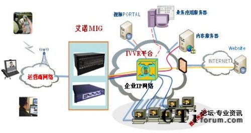 MIGИI(y)(yng)ýMW(wng)