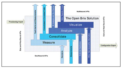 B Brix ϵy(tng)ı|ӿ