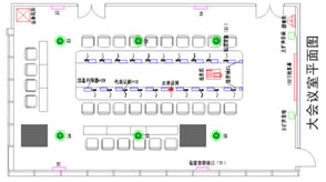 主會場會議是平面圖