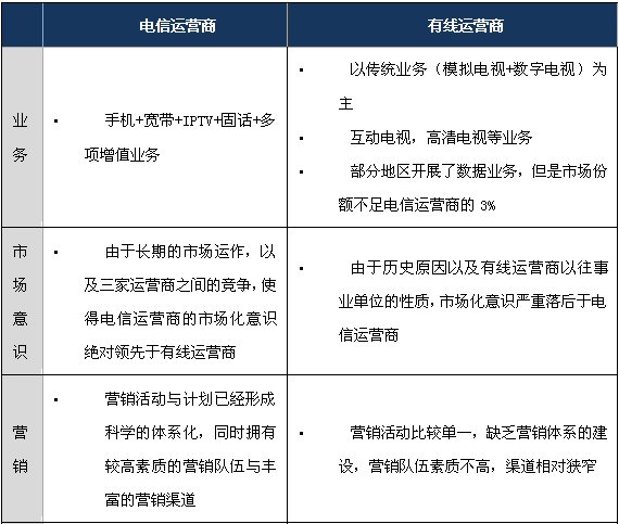 V\(yn)I(yng)c\(yn)I(yng)Ј(chng)\(yn)(du)