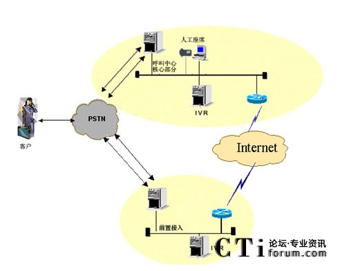 IVRֲ˹ϯмܘ(gu)