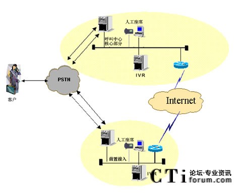 IVRֲ˹ϯֲܘ(gu)