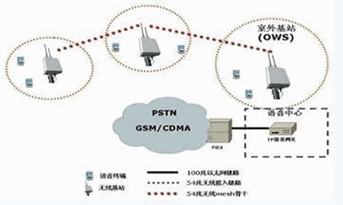 o(w)(xin)Ƅ(dng)Z(y)K