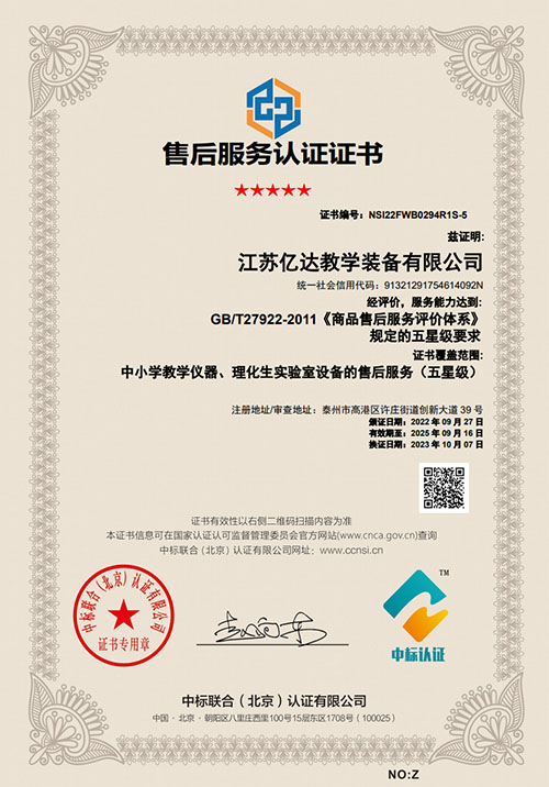 資質(zhì)榮譽(yù)